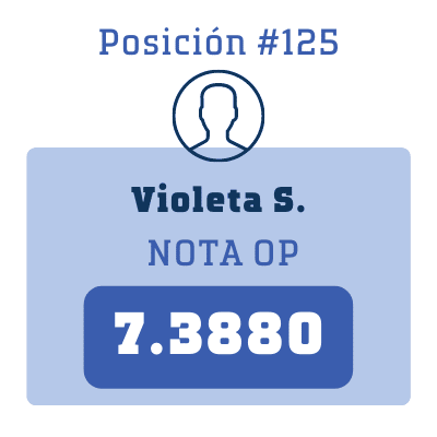 Nota Violeta S.