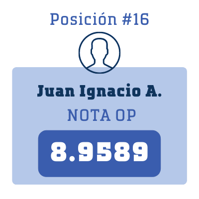 Nota Juan Ignacio A.